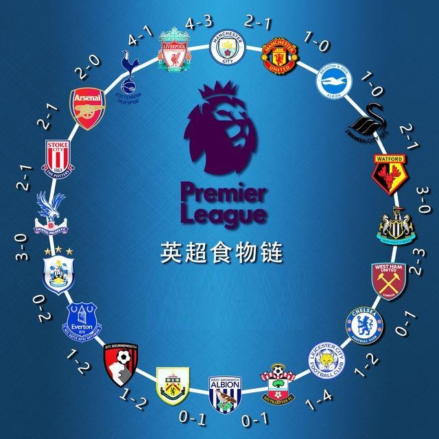 根据拜仁的 根据拜仁的