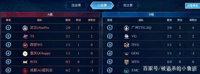 目标再进一 目标再进一